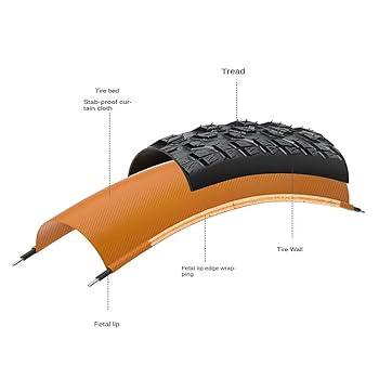 27.5 ホイール タイヤはおまけ程度 Amazon | 24 1.5 タイヤ / 24x1.5 40-507 タイヤ 自転車 MTB